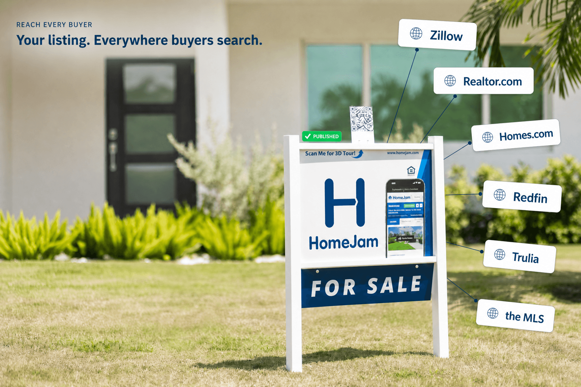 Reach every buyer with HomeJam listing marketing